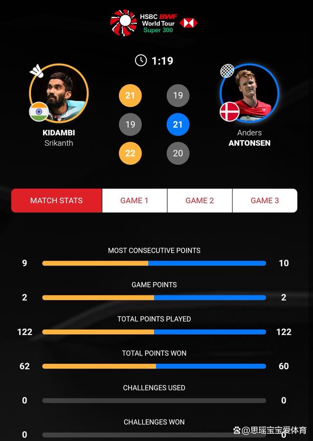 瑞士游泳名将再夺金牌,一触即发(瑞士游泳名将再夺金牌,一触即发是真的吗) 瑞士游泳名将再夺金牌,一触即发(瑞士游泳名将再夺金牌,一触即发是真的吗)