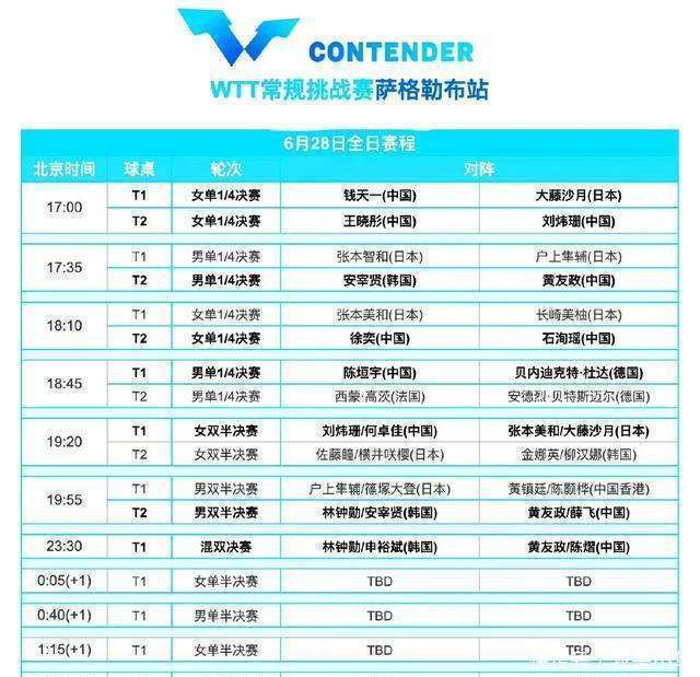 智利队奋勇争取成功,晋级八强的简单介绍 智利队奋勇争取成功,晋级八强的简单介绍