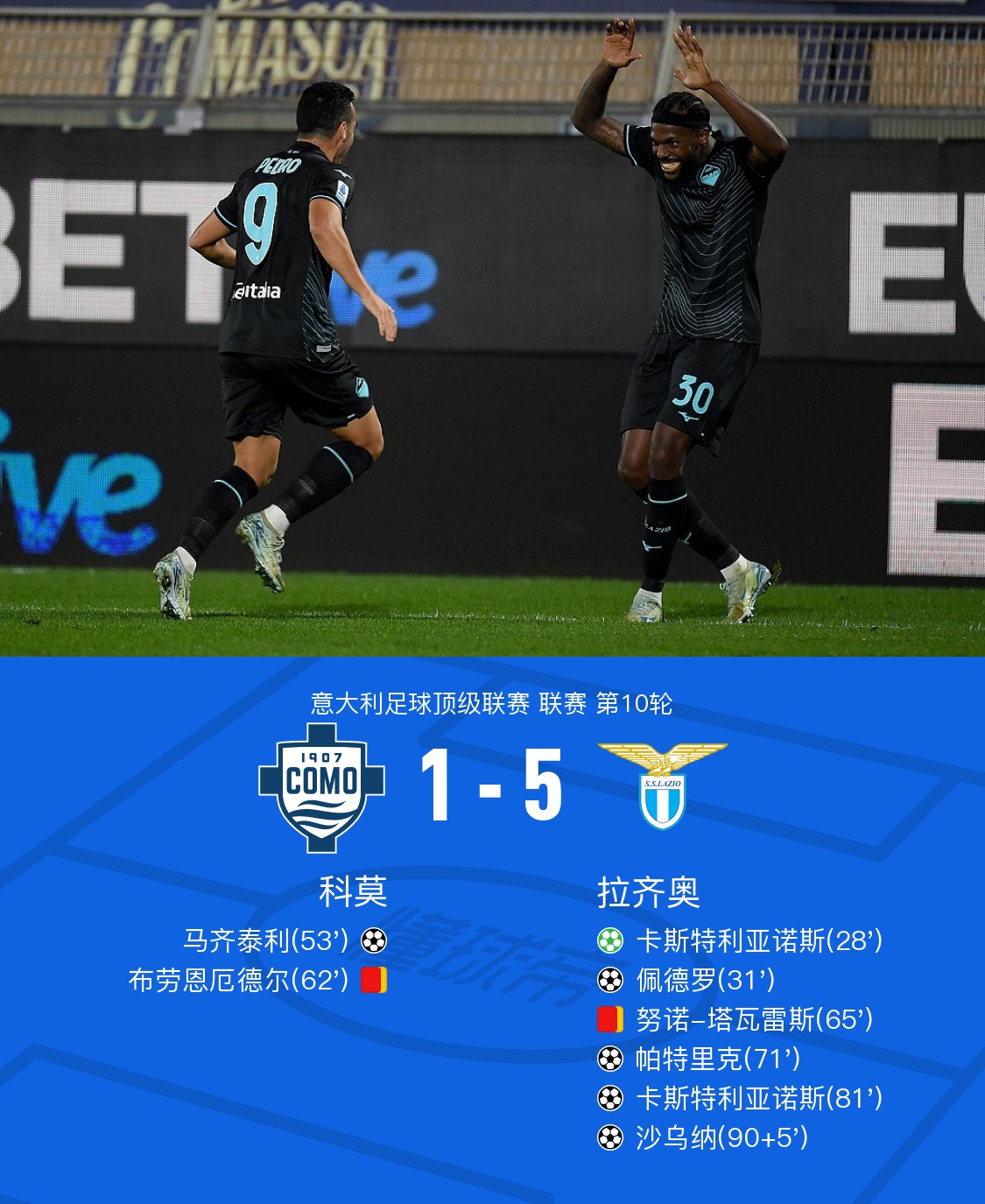 佛罗伦萨客场不敌拉齐奥,积分榜位置受到影响 佛罗伦萨客场不敌拉齐奥,积分榜位置受到影响