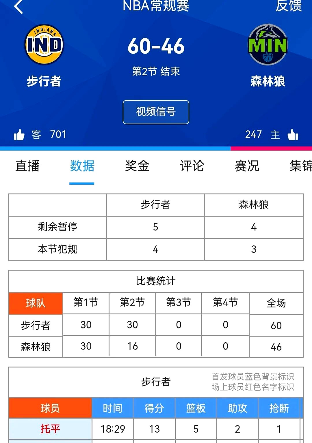 aoa体育直播-比分领先，实力碾压对手占尽上风