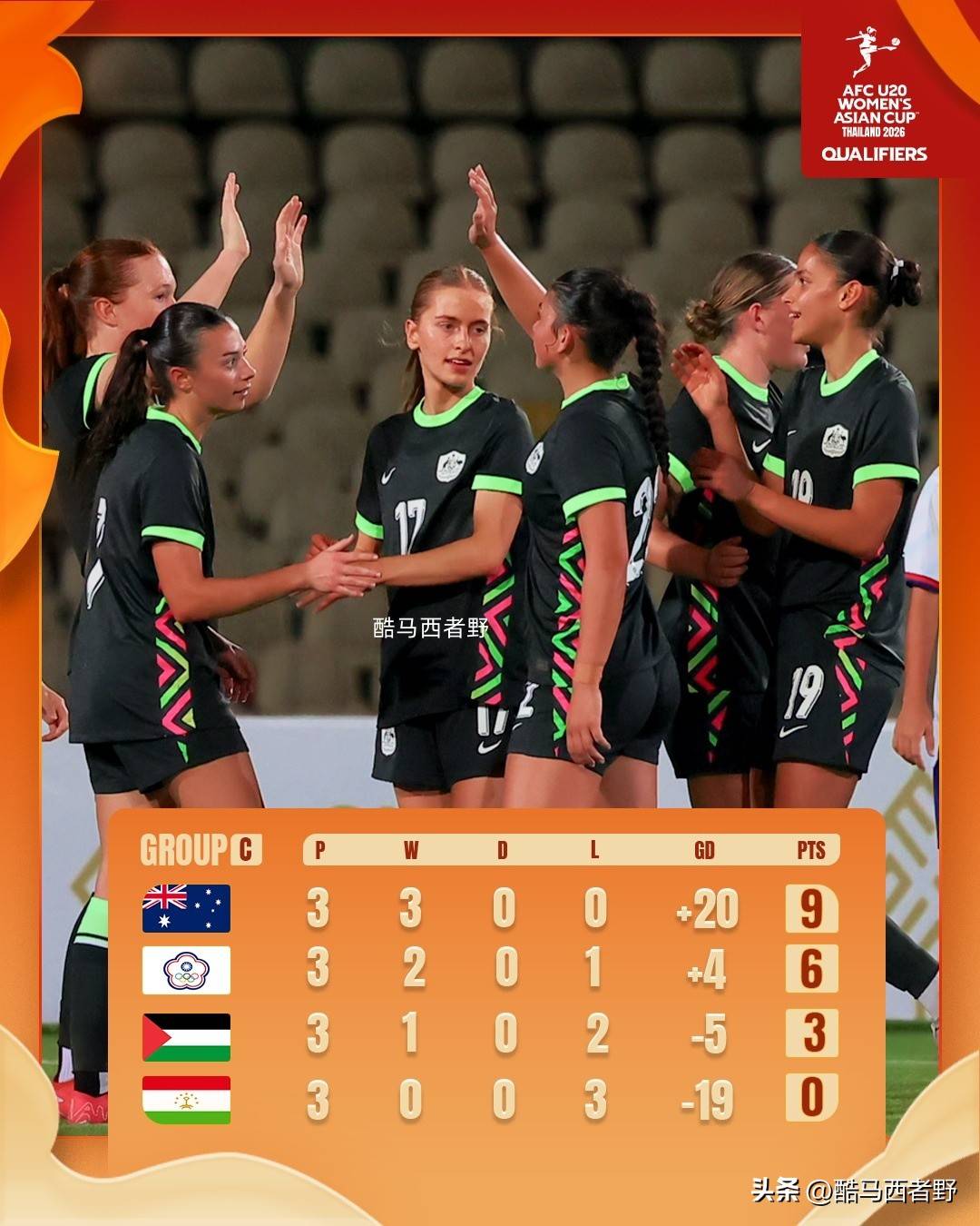 泰国女足在比赛中展现出强大实力