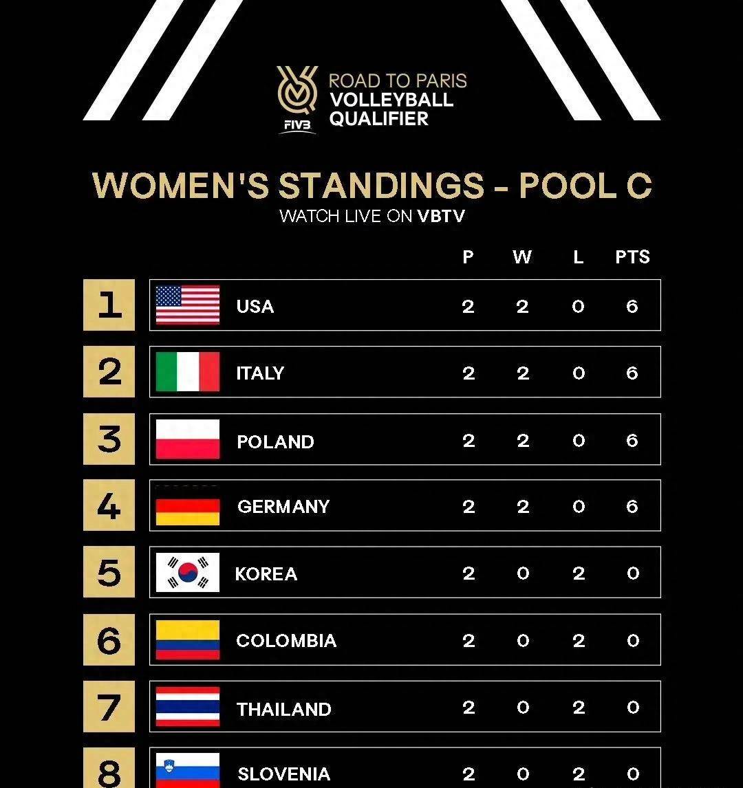 aoa体育活动-关于法国主场大胜保加利亚，领跑小组积分榜！的信息