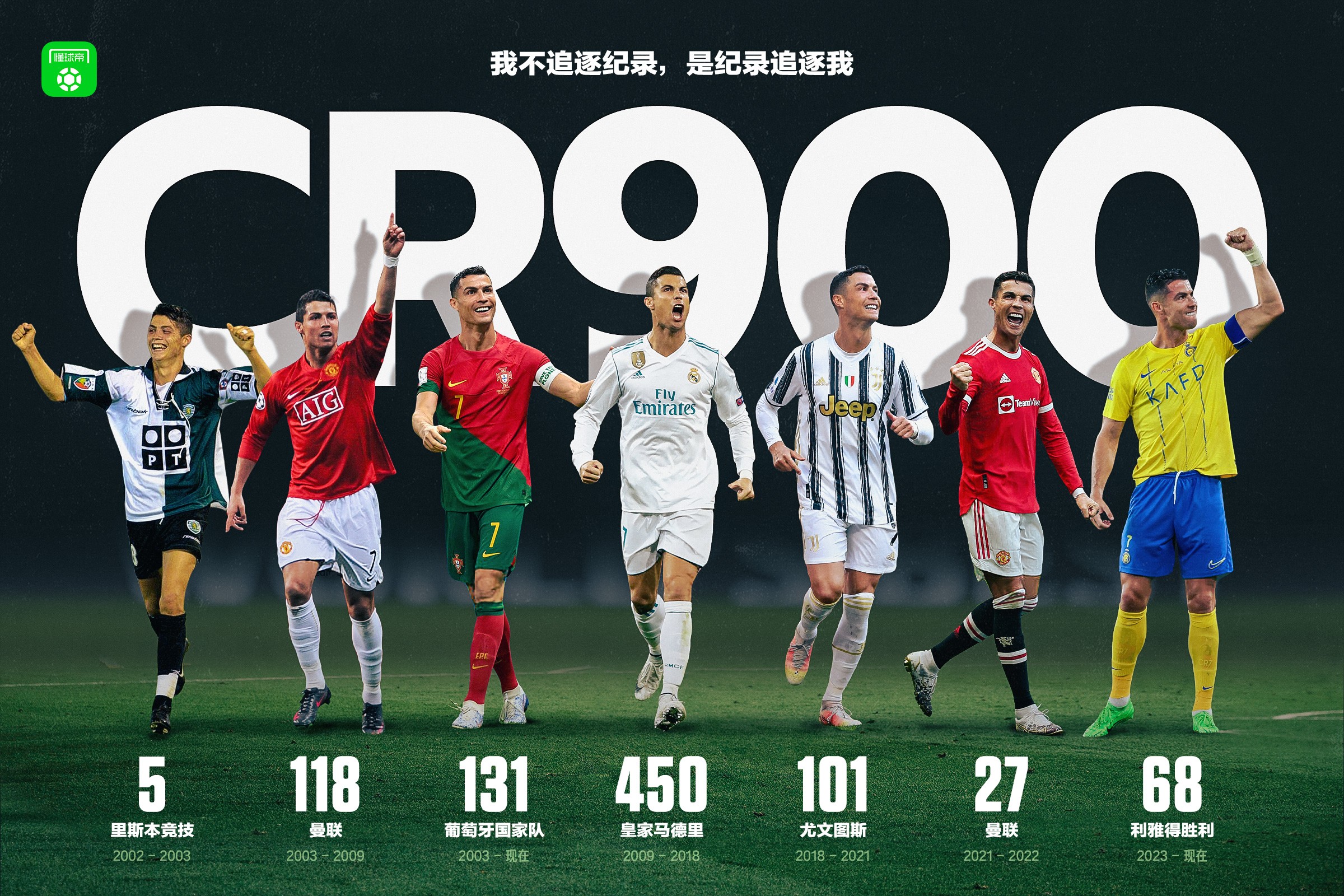 aoa体育馆-C罗39岁宣布将在明年成立自己的足球学校的简单介绍