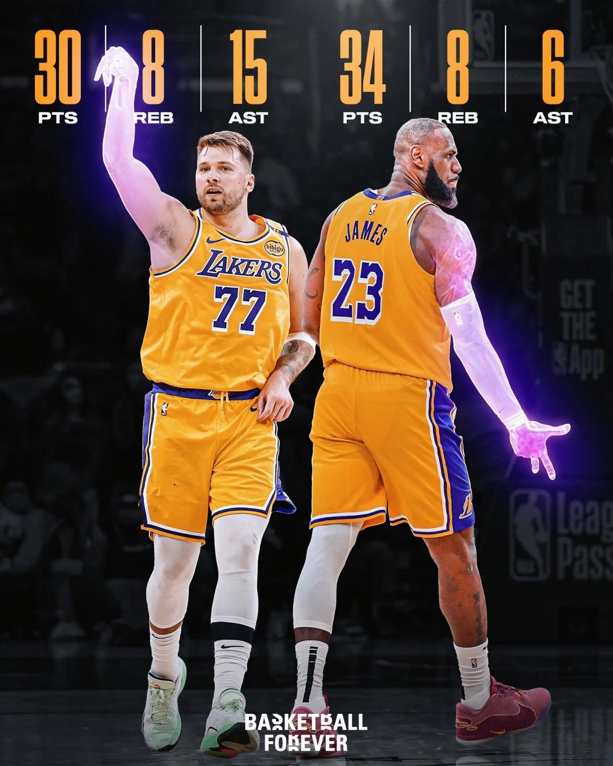 aoa体育课程-湖人大胜骑士，詹姆斯高效轰下全场最高分的简单介绍