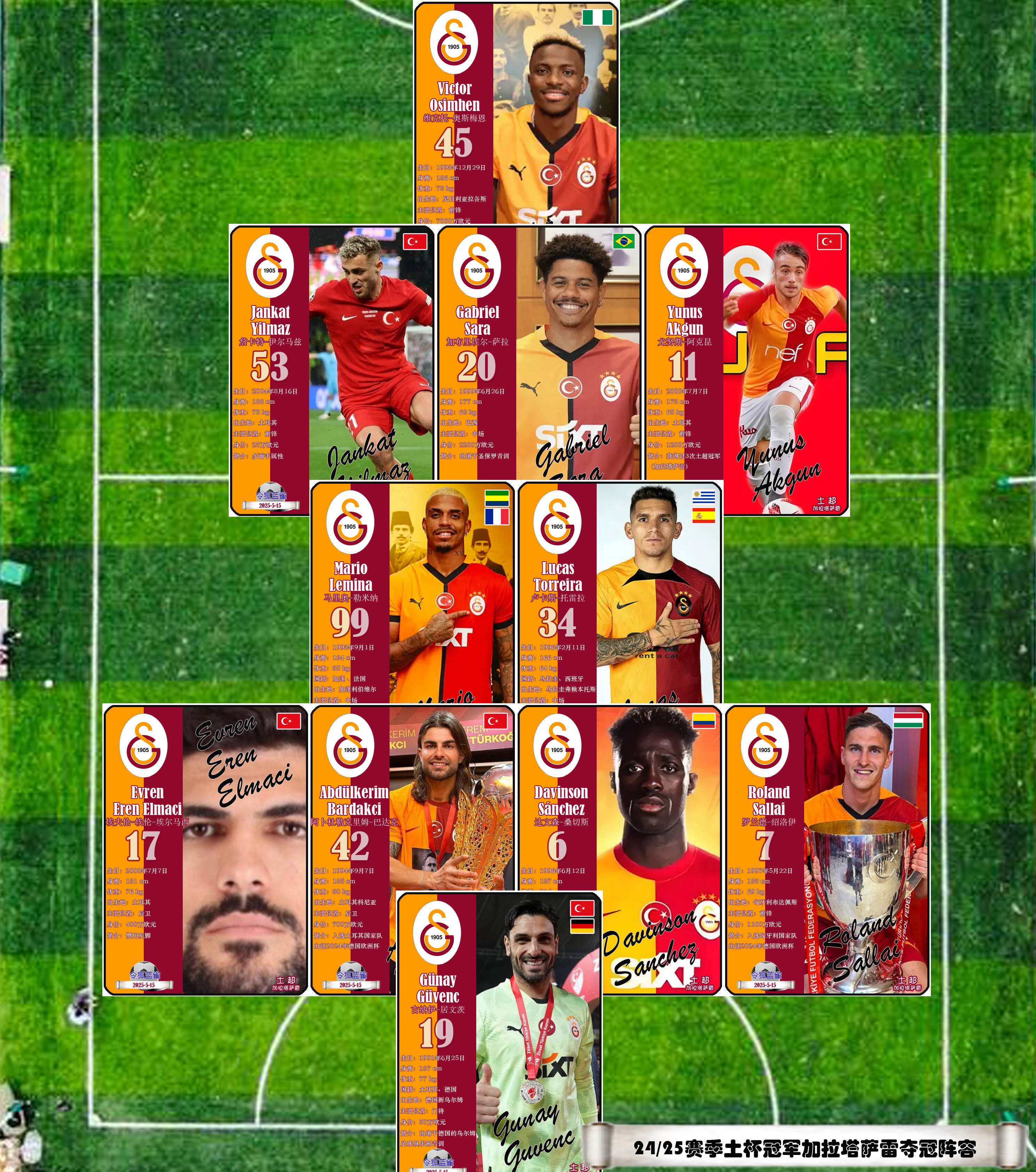 aoa体育娱乐-包含卡塔尔球队阵容强大，战绩斐然的词条