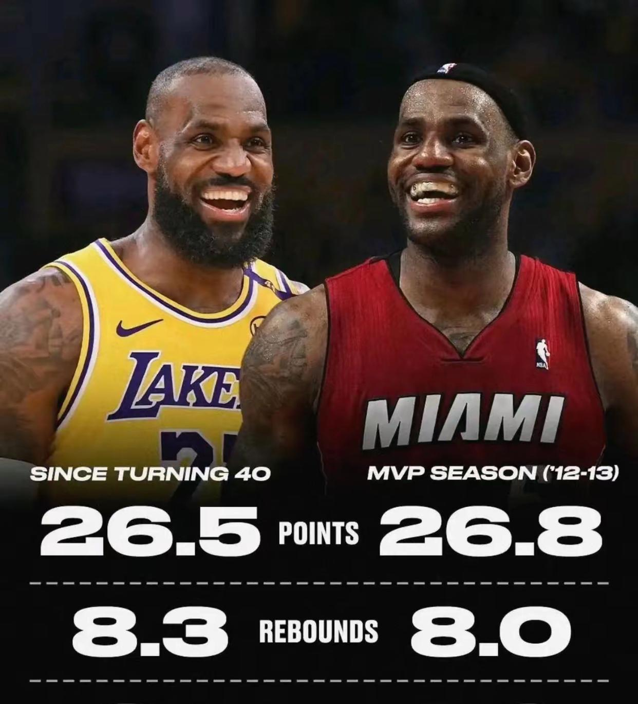 aoa体育娱乐-湖人取得五连胜，继续领跑西部联盟